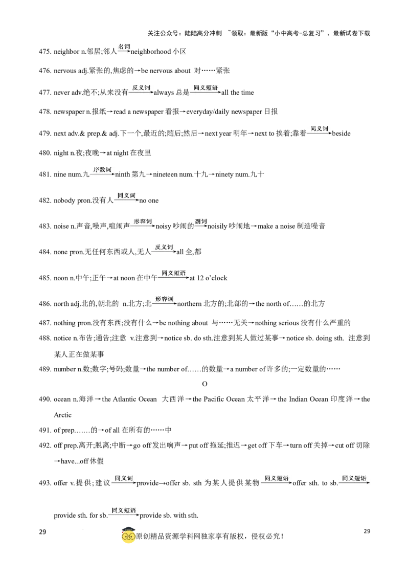 专题6.中考考纲词汇考点突破（800词）（背诵版）_02中考总复习（2026版更新中）_03-英语-中考总复习_2024年中考复习资料_一轮复习_备战2024年中考英语一轮复习考点帮（全国通用）_单词表