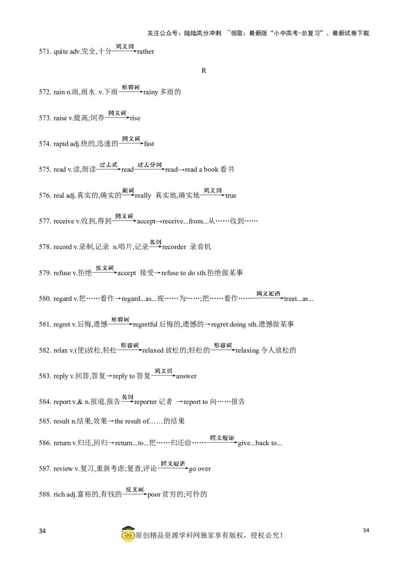 专题6.中考考纲词汇考点突破（800词）（背诵版）_02中考总复习（2026版更新中）_03-英语-中考总复习_2024年中考复习资料_一轮复习_备战2024年中考英语一轮复习考点帮（全国通用）_单词表