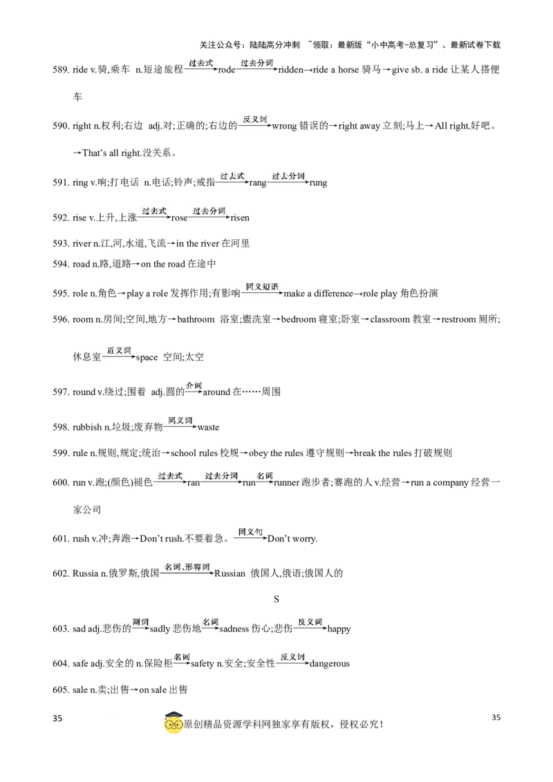 专题6.中考考纲词汇考点突破（800词）（背诵版）_02中考总复习（2026版更新中）_03-英语-中考总复习_2024年中考复习资料_一轮复习_备战2024年中考英语一轮复习考点帮（全国通用）_单词表