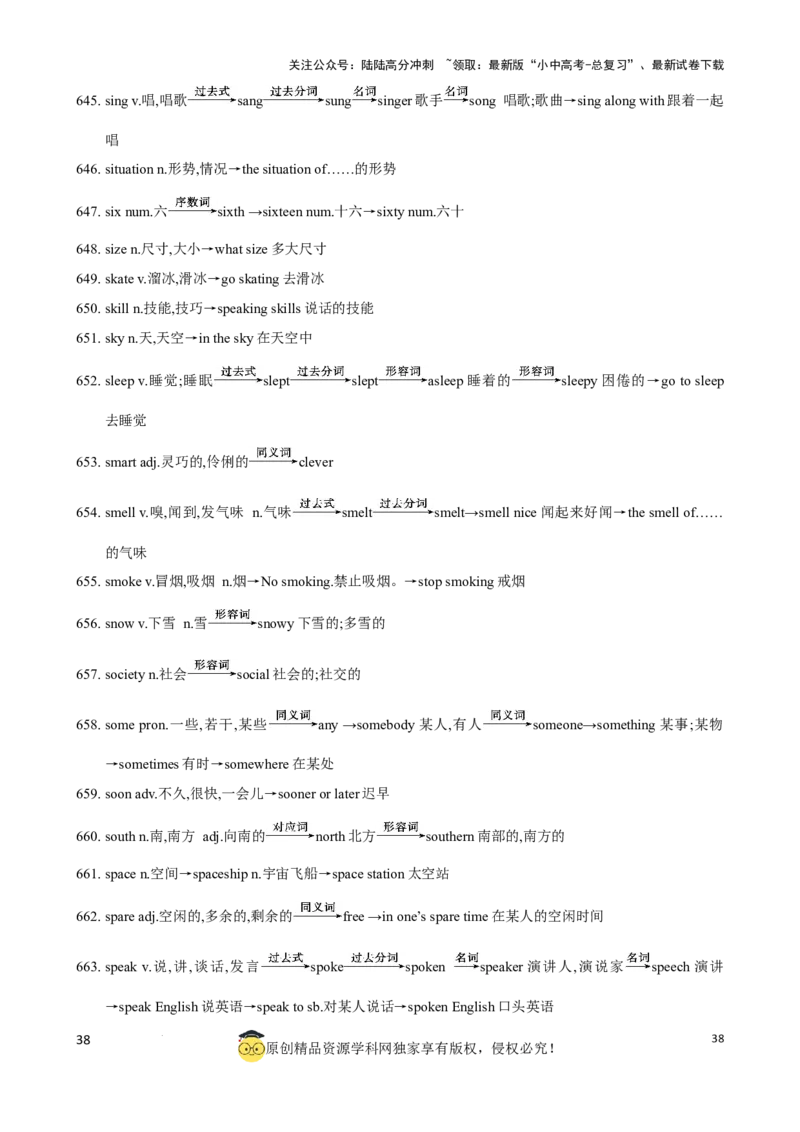 专题6.中考考纲词汇考点突破（800词）（背诵版）_02中考总复习（2026版更新中）_03-英语-中考总复习_2024年中考复习资料_一轮复习_备战2024年中考英语一轮复习考点帮（全国通用）_单词表