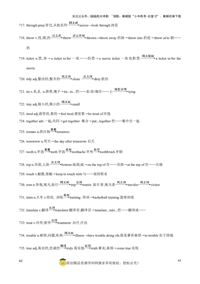 专题6.中考考纲词汇考点突破（800词）（背诵版）_02中考总复习（2026版更新中）_03-英语-中考总复习_2024年中考复习资料_一轮复习_备战2024年中考英语一轮复习考点帮（全国通用）_单词表