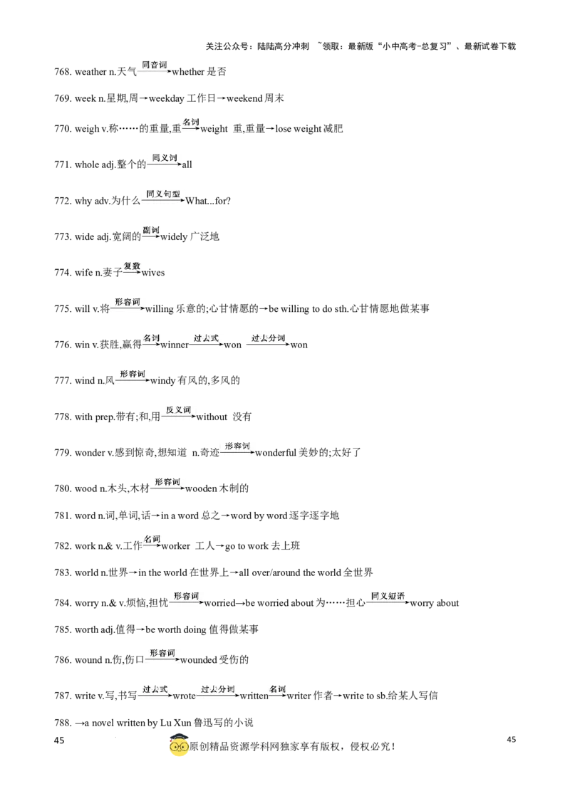 专题6.中考考纲词汇考点突破（800词）（背诵版）_02中考总复习（2026版更新中）_03-英语-中考总复习_2024年中考复习资料_一轮复习_备战2024年中考英语一轮复习考点帮（全国通用）_单词表