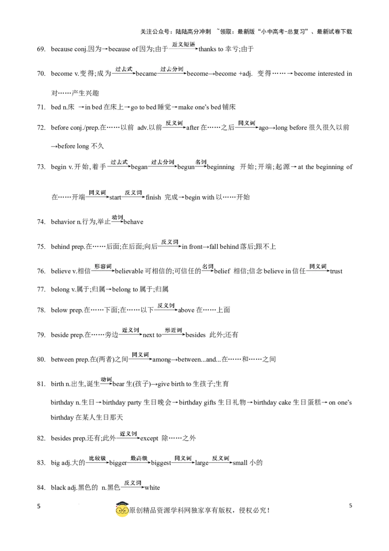 专题6.中考考纲词汇考点突破（800词）（背诵版）_02中考总复习（2026版更新中）_03-英语-中考总复习_2024年中考复习资料_一轮复习_备战2024年中考英语一轮复习考点帮（全国通用）_单词表