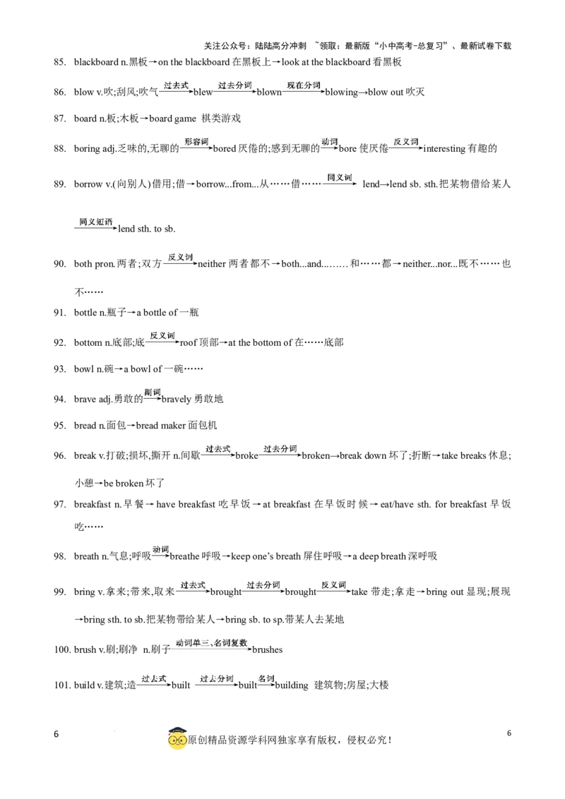 专题6.中考考纲词汇考点突破（800词）（背诵版）_02中考总复习（2026版更新中）_03-英语-中考总复习_2024年中考复习资料_一轮复习_备战2024年中考英语一轮复习考点帮（全国通用）_单词表