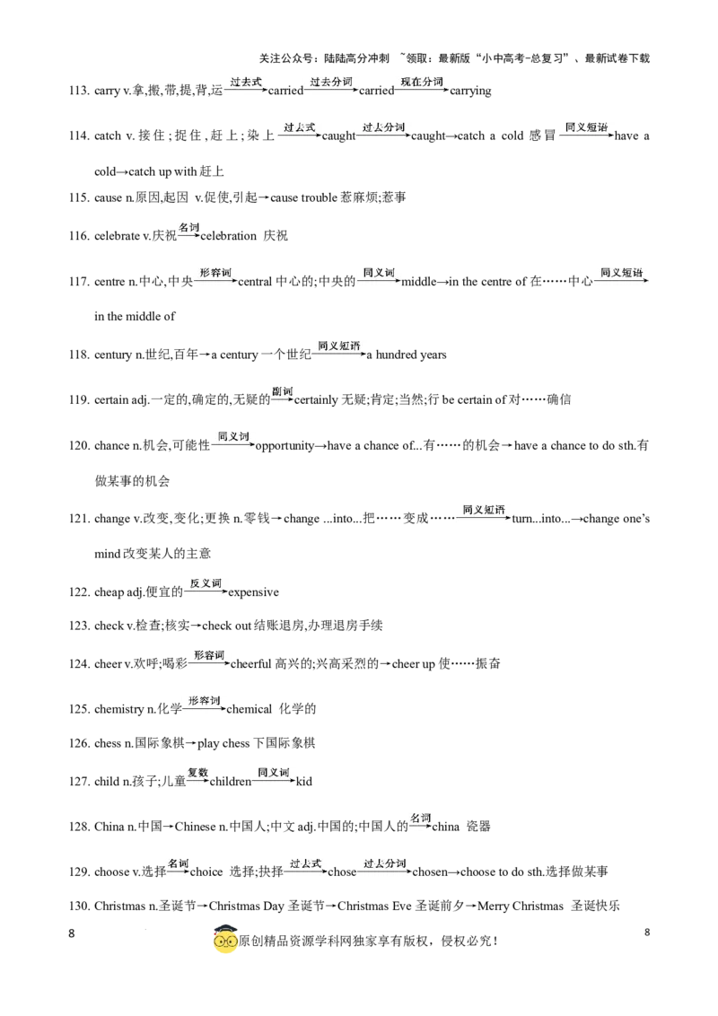 专题6.中考考纲词汇考点突破（800词）（背诵版）_02中考总复习（2026版更新中）_03-英语-中考总复习_2024年中考复习资料_一轮复习_备战2024年中考英语一轮复习考点帮（全国通用）_单词表