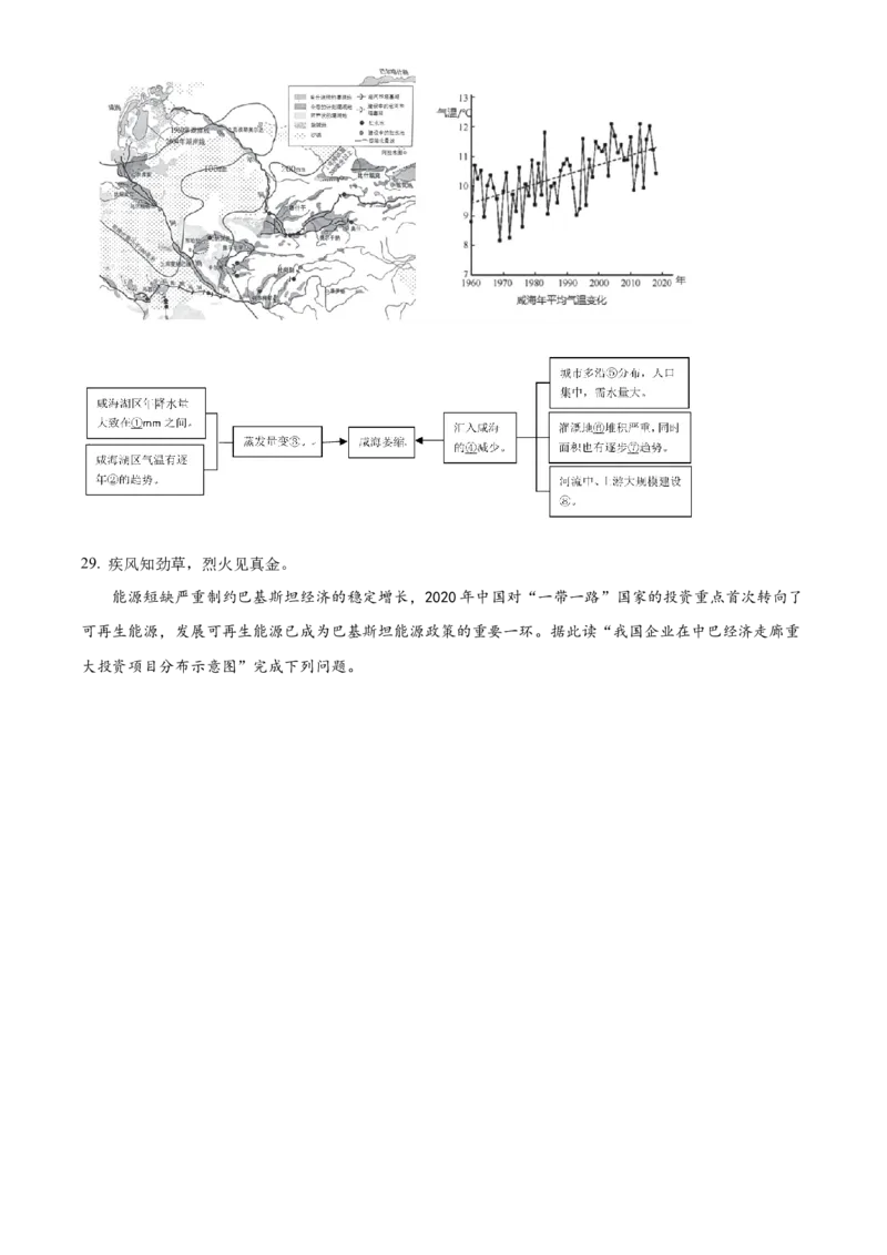 精品解析：北京房山区2020-2021学年八年级下学期期中地理试题（原卷版）(1)_北京初中期末题_C605-京七八九_B京地理七八九_地理_北京八下地理