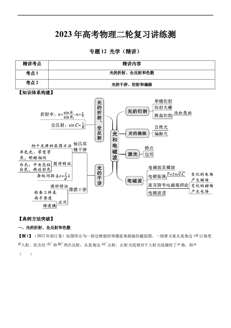 专题12光学（精讲）_4.2025物理总复习_赠品通用版（老高考）复习资料_二轮复习_2023年高考物理二轮复习讲练测（全国通用）