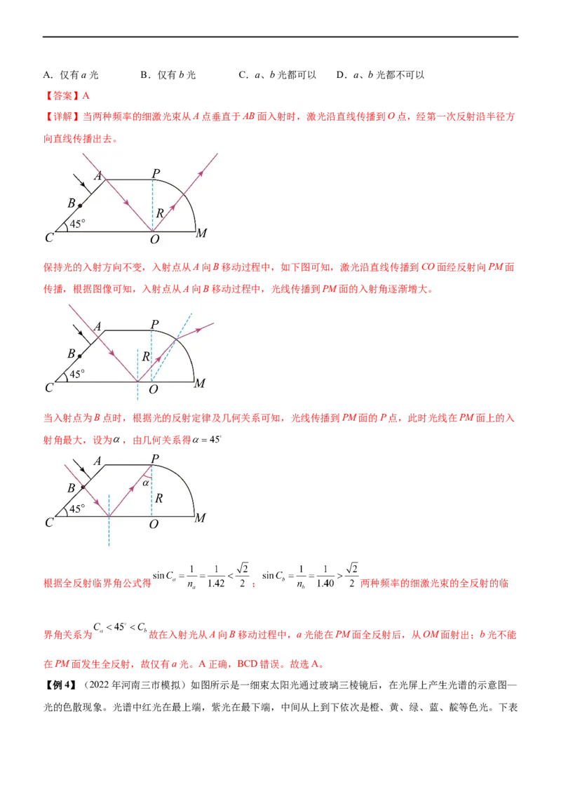专题12光学（精讲）_4.2025物理总复习_赠品通用版（老高考）复习资料_二轮复习_2023年高考物理二轮复习讲练测（全国通用）
