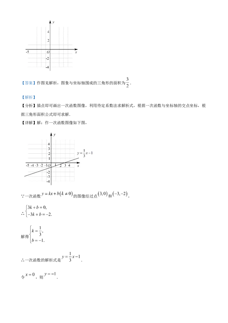 精品解析：北京市海淀区首师大附中2022-2023学年八年级下学期数学阶段性调研（3月）（解析版）(1)_北京初中期末题_C605-京七八九_B京市数学七八九_北京数学八下_2022-2023