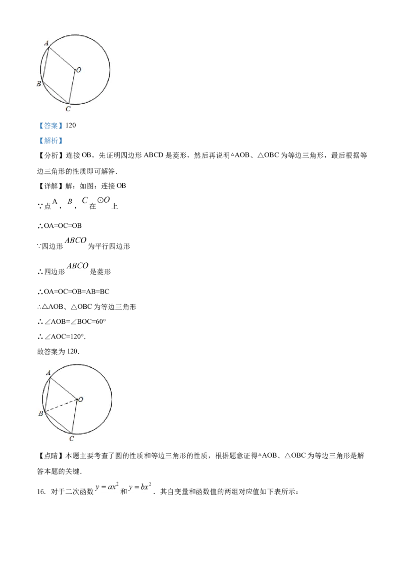 精品解析：北京市海淀区2020-2021学年九年级上学期期中数学试题（解析版）(1)_北京初中期末题_C605-京七八九_B京市数学七八九_北京9上数学_2020-2021