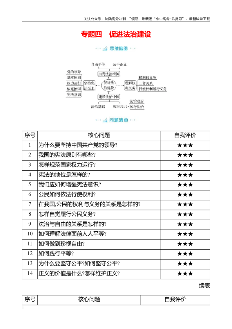 专题四　促进法治建设知识清单2025年中考道德与法治人教部编版一轮复习教材梳理_02中考总复习（2026版更新中）_07-道法-中考总复习_2025中考复习资料