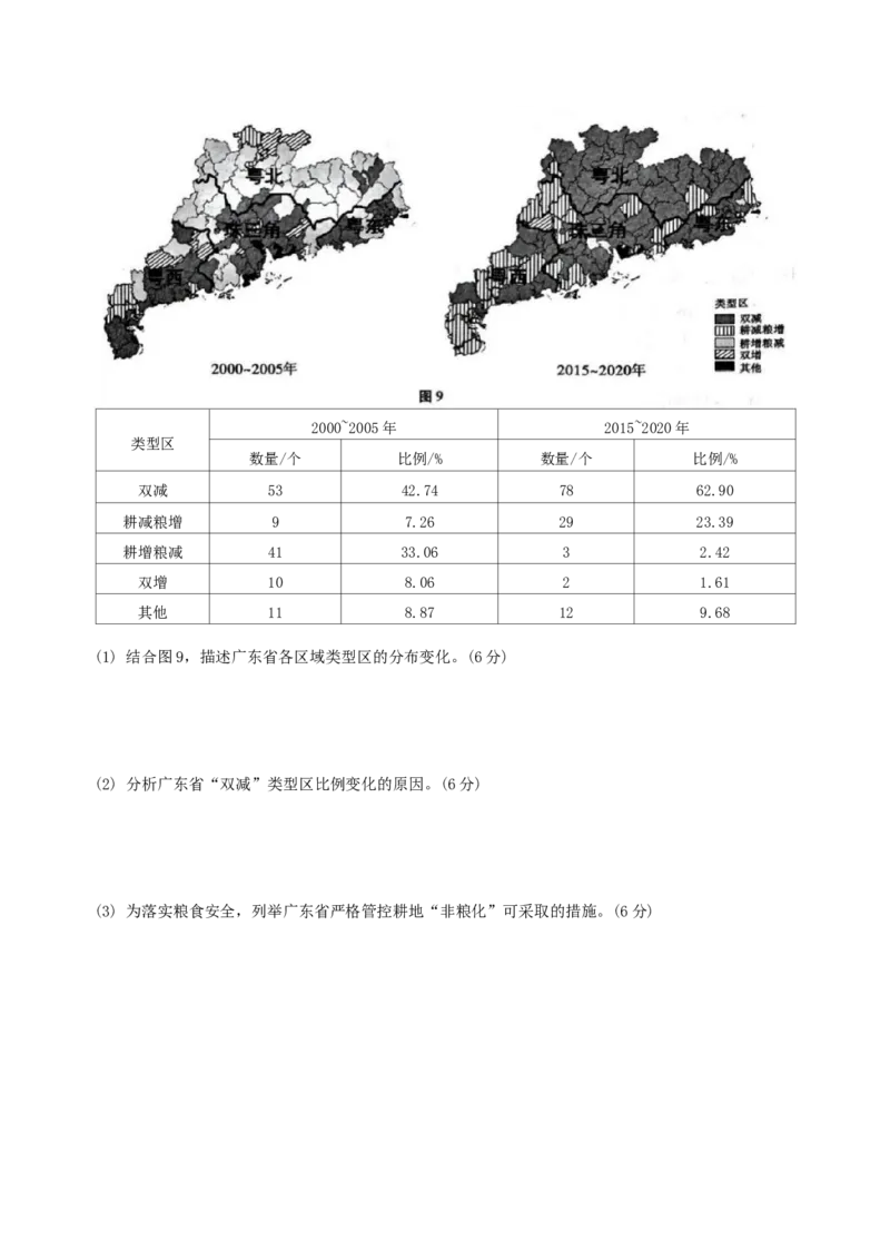 贵州省六校2024-2025学年高三上学期12月联考地理试题_A1502026各地模拟卷（超值！）_12月_241225贵州省六校联盟2024-2025学年高三上学期12月实用性联考（三）（全科）