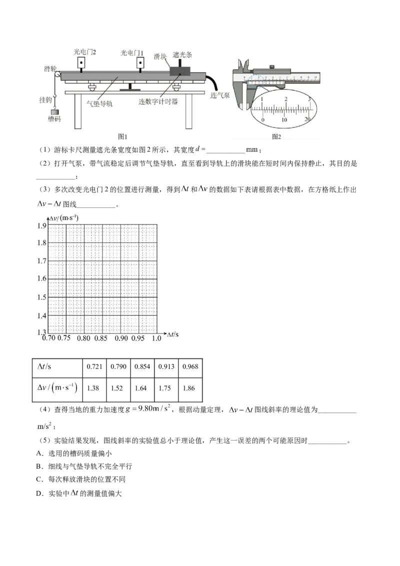专题12动量、冲量的理解及动量定理的应用（解析版）_4.2025物理总复习_2025年新高考资料_专项复习_备战2025年高考物理真题题源解密（新高考通用）（完结）