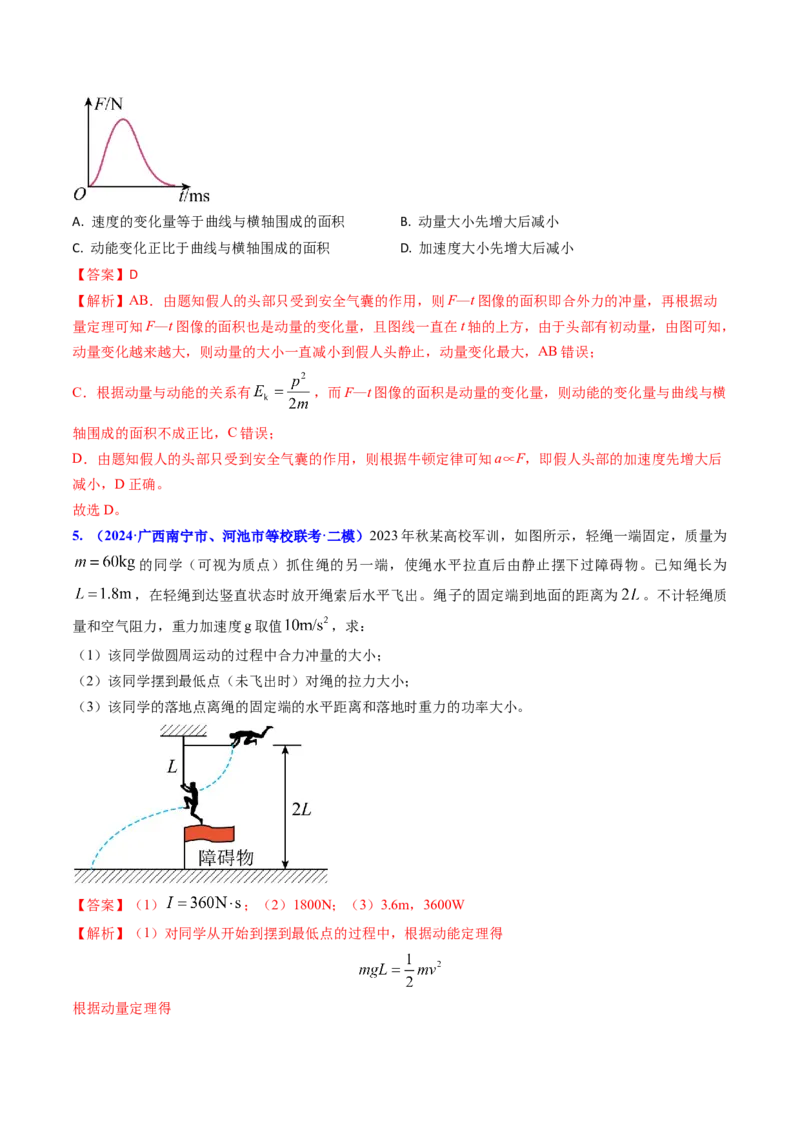 专题12动量、冲量的理解及动量定理的应用（解析版）_4.2025物理总复习_2025年新高考资料_专项复习_备战2025年高考物理真题题源解密（新高考通用）（完结）