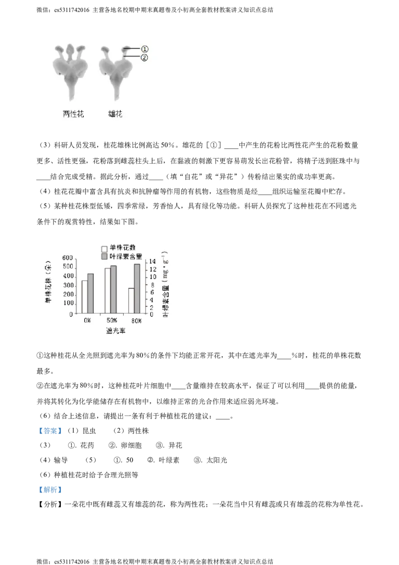精品解析：北京市海淀区2023-2024学年七年级上学期期末生物试题（解析版）(1)_北京初中期末题_C605-京七八九_B京生物七八九_北京7上生物_2022-2024_北京生物7上期末