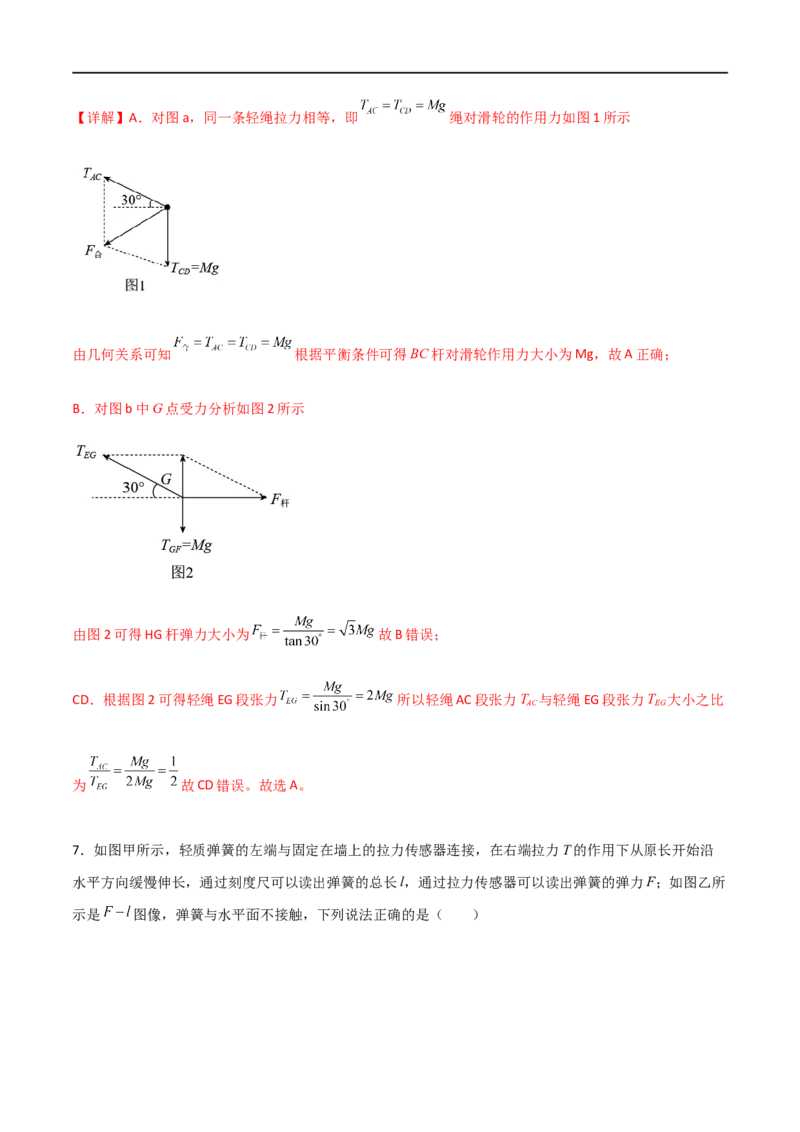 专题07重力和弹力（解析版）_4.2025物理总复习_2023年新高复习资料_一轮复习_2023届高三物理一轮复习多维度导学与分层专练