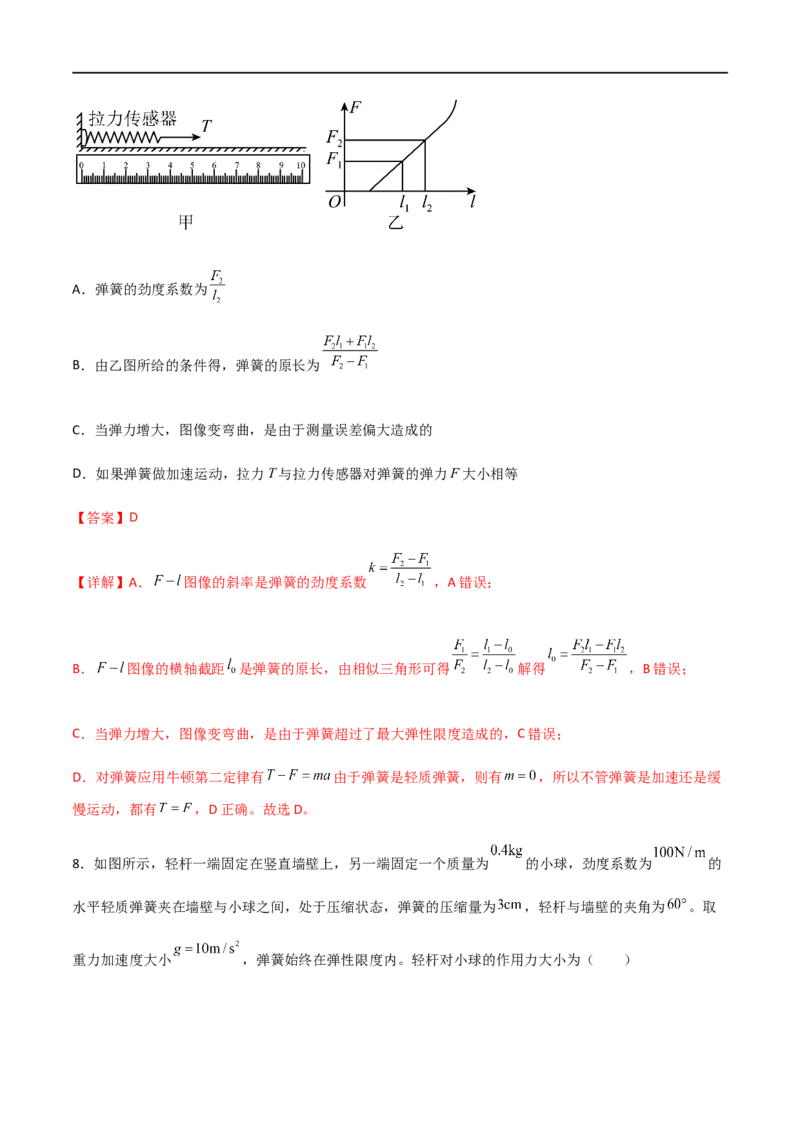 专题07重力和弹力（解析版）_4.2025物理总复习_2023年新高复习资料_一轮复习_2023届高三物理一轮复习多维度导学与分层专练