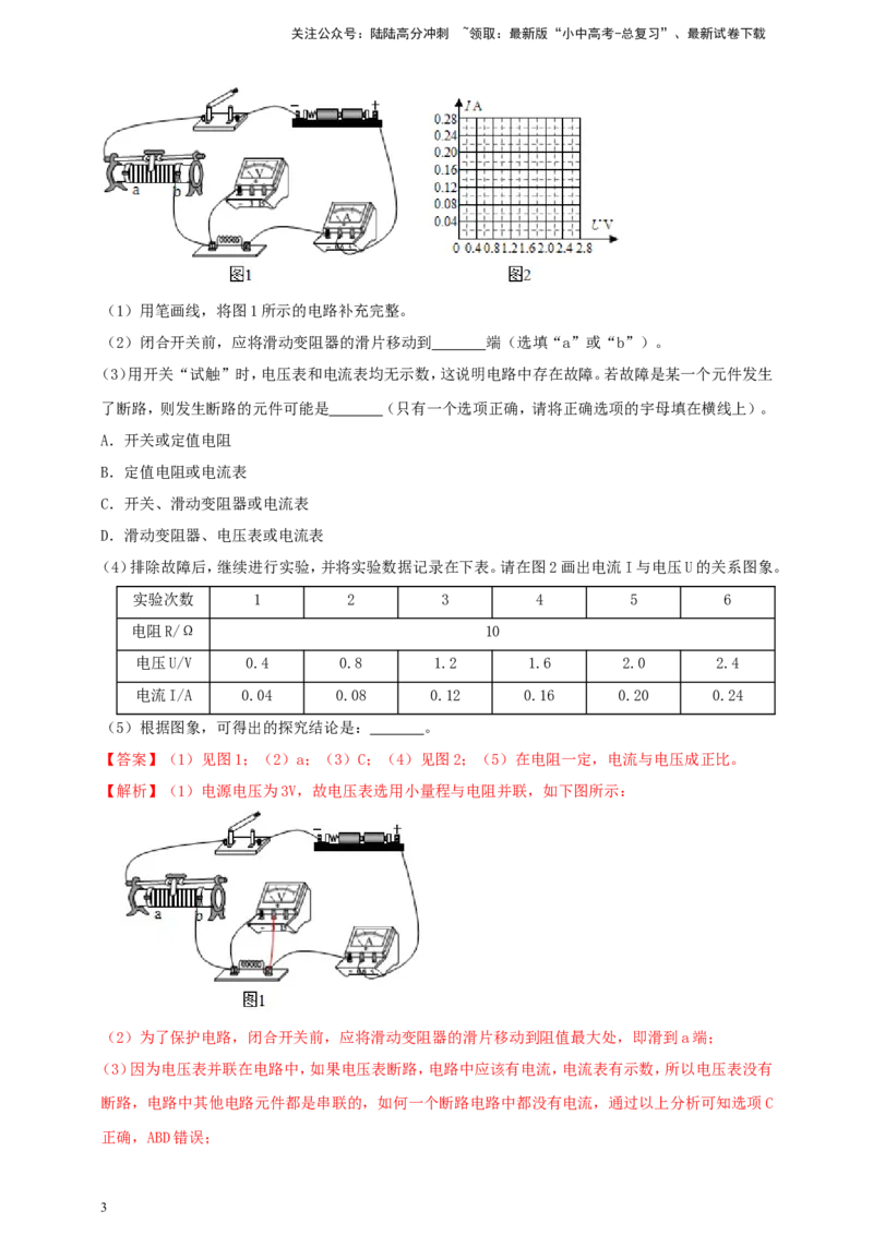 专题46探究电流与电压、电阻关系重点实验问题（解析版）_02中考总复习（2026版更新中）_04-物理-中考总复习_2024年中考复习资料_二轮复习