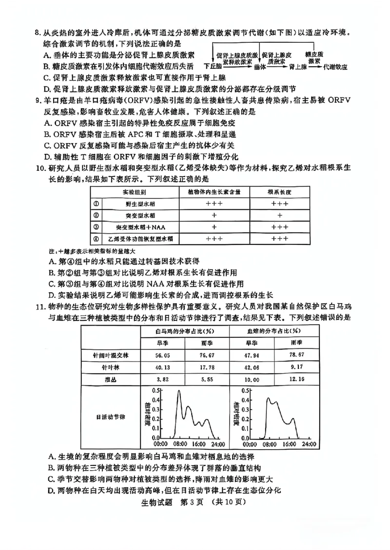 生物试题济南开学考_A1502026各地模拟卷（超值！）_9月_240913山东省济南市2024-2025学年高三上学期开学摸底考试