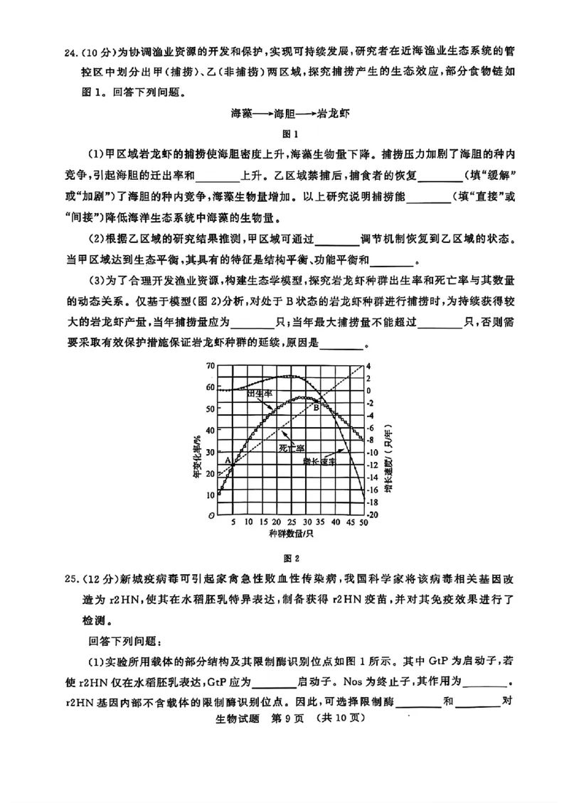 生物试题济南开学考_A1502026各地模拟卷（超值！）_9月_240913山东省济南市2024-2025学年高三上学期开学摸底考试