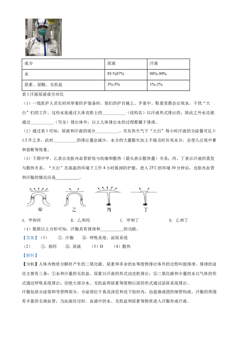 精品解析：北京市通州区2021-2022学年七年级下学期期末生物试题（解析版）(1)_北京初中期末题_C605-京七八九_B京生物七八九_北京7下生物_2021-2022