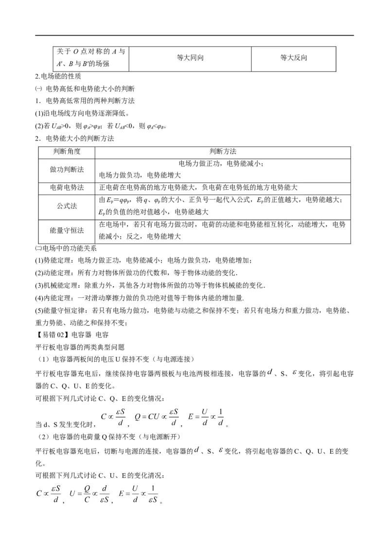 专题09：电场性质、带电粒子在电场中的运动（原卷版）_4.2025物理总复习_赠品通用版（老高考）复习资料_二轮复习_2023年高考物理毕业班二轮热点题型归纳与变式演练（全国通用）