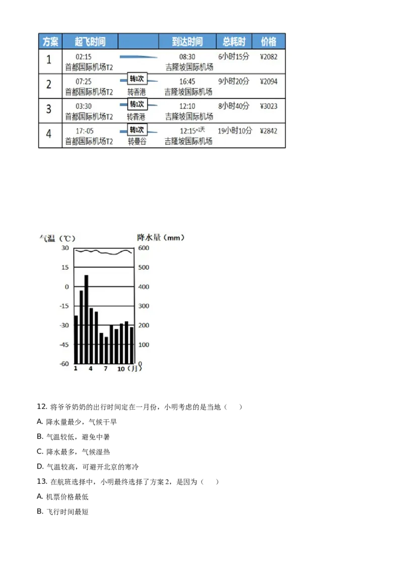 精品解析：北京市海淀区2020-2021学年七年级下学期期中地理试题（原卷版）(1)_北京初中期末题_C605-京七八九_B京地理七八九_地理_北京7下地理_2020-2021