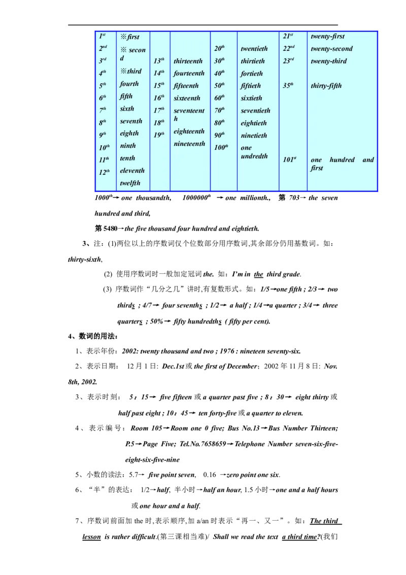 01数词与连词要点精读与精练-2023年高考英语一轮复习基础知识+基本能力双清(通用版)_3.2025英语总复习_赠品通用版（老高考）复习资料_一轮复习