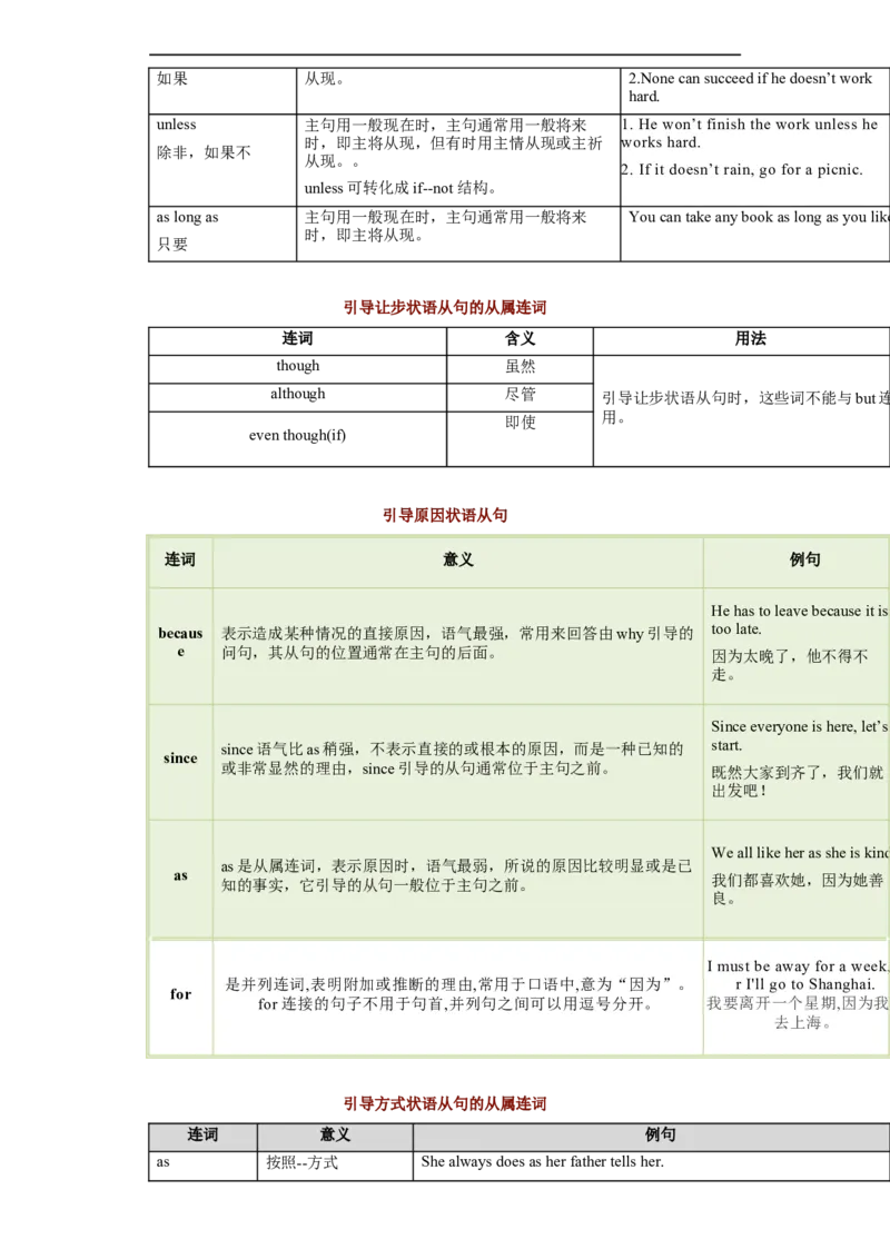 01数词与连词要点精读与精练-2023年高考英语一轮复习基础知识+基本能力双清(通用版)_3.2025英语总复习_赠品通用版（老高考）复习资料_一轮复习