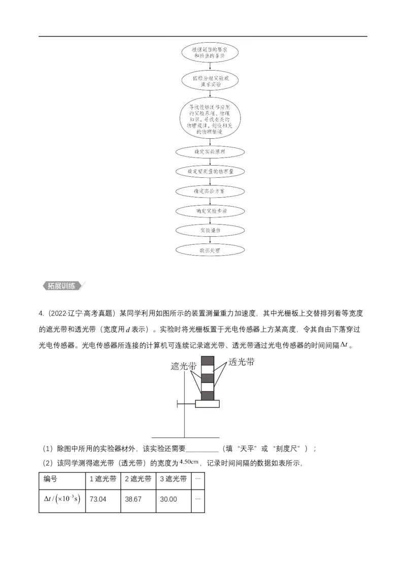 专题11力学实验与电学实验讲（原卷版）_4.2025物理总复习_赠品通用版（老高考）复习资料_二轮复习_高频考点解密2023年高考物理二轮复习讲义+分层训练（全国通用）