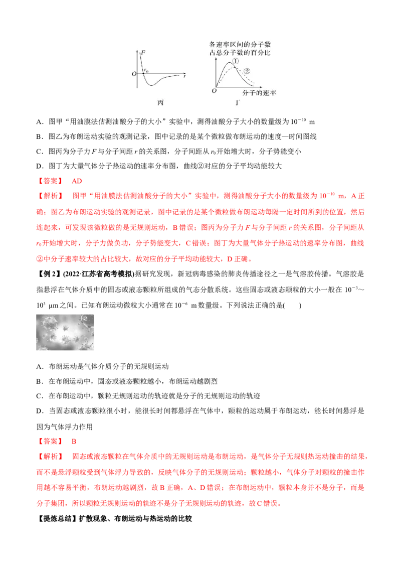 专题1.1热学问题（解析版）_4.2025物理总复习_2023年新高复习资料_二轮复习_2023届高考物理二、三轮复习总攻略290387341_专题1.1热学问题-2023届高考物理二、三轮复习总攻略