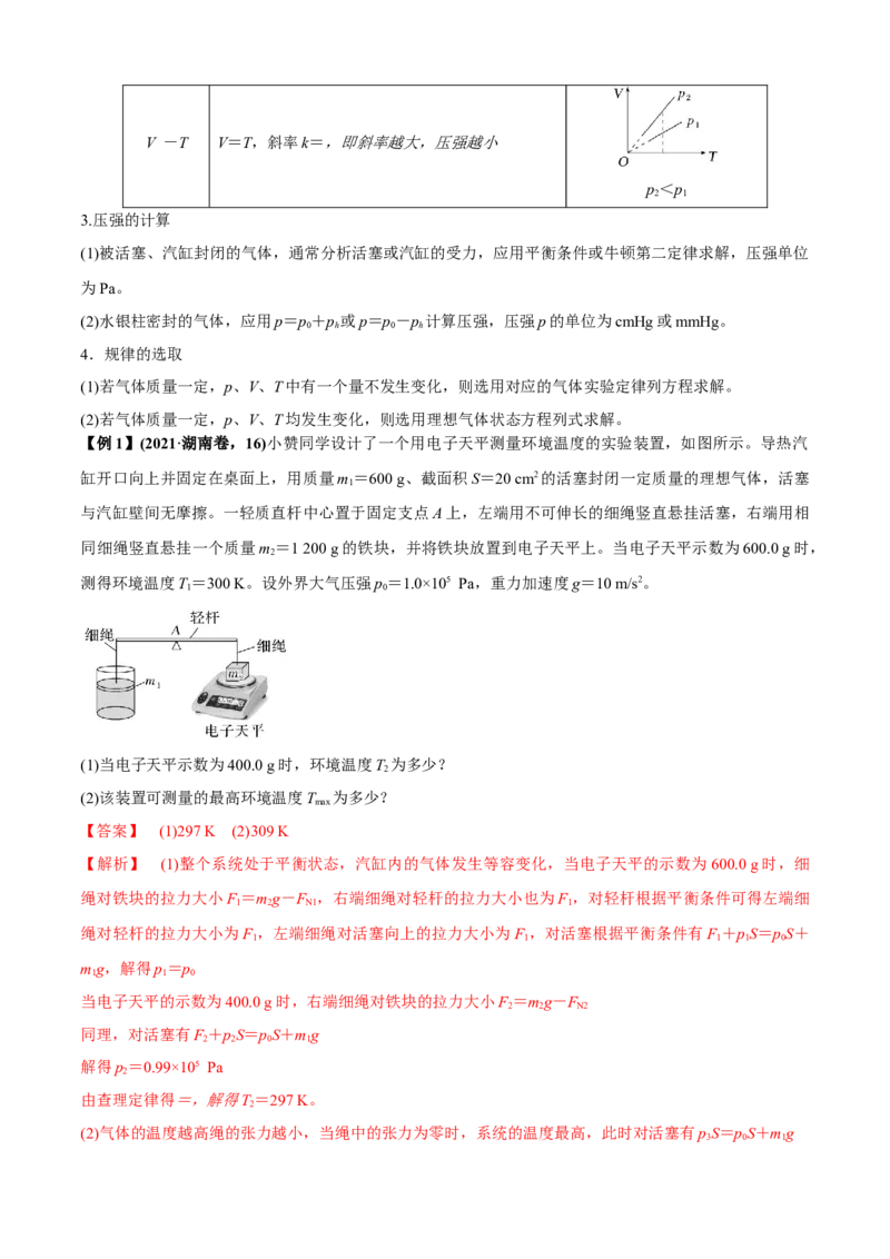 专题1.1热学问题（解析版）_4.2025物理总复习_2023年新高复习资料_二轮复习_2023届高考物理二、三轮复习总攻略290387341_专题1.1热学问题-2023届高考物理二、三轮复习总攻略