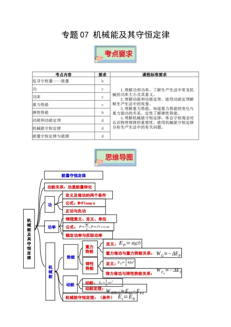 专题07机械能及其守恒定律-口袋书2023年高考物理必背知识手册_36537779(1)_4.2025物理总复习_2023年新高复习资料_备战2023年高考物理抢分秘籍（新高考专用）
