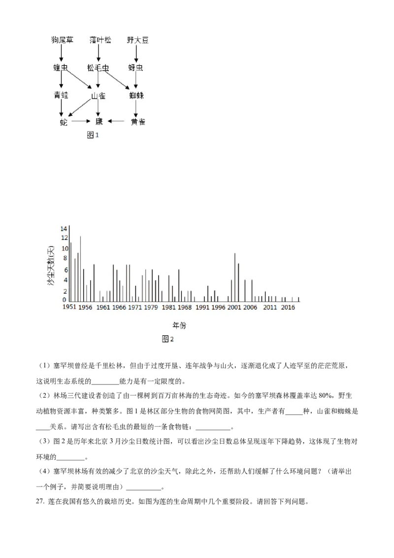 精品解析：北京市汇文中学2022-2023学年八年级下学期期中生物试题（原卷版）(1)_北京初中期末题_C605-京七八九_B京生物七八九_北京八下生物