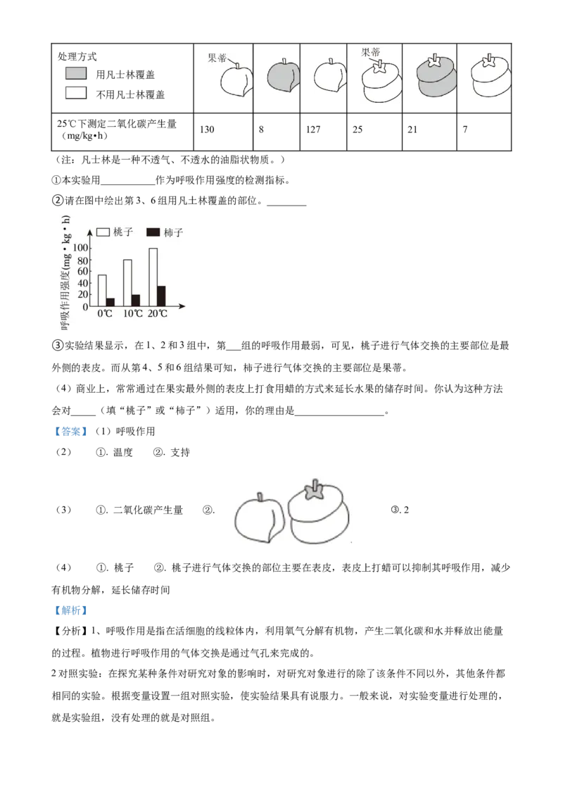 精品解析：北京市汇文中学2022-2023学年八年级下学期期中生物试题（解析版）(1)_北京初中期末题_C605-京七八九_B京生物七八九_北京八下生物