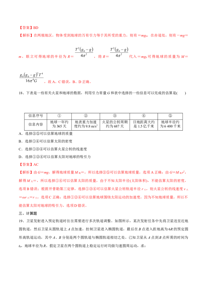 万有引力与航天章末测试（解析版）_4.2025物理总复习_2023年新高复习资料_一轮复习_2023年高三物理一轮复习精讲精练278111462_第五章万有引力与宇宙航行