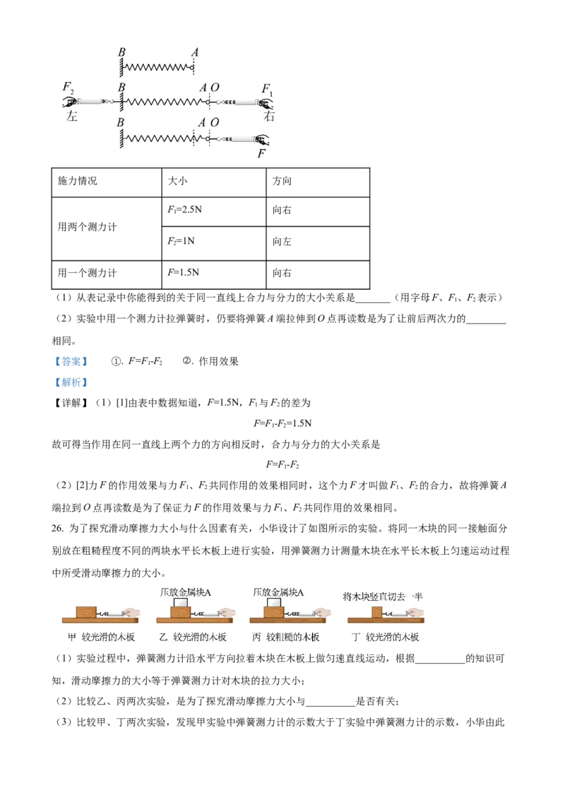 精品解析：北京市第一零一中学2022-2023学年八年级下学期期中考试物理试题（解析版）(1)_北京初中期末题_C605-京七八九_B京物理八九_物理_八年级下学期物理_2022-2023