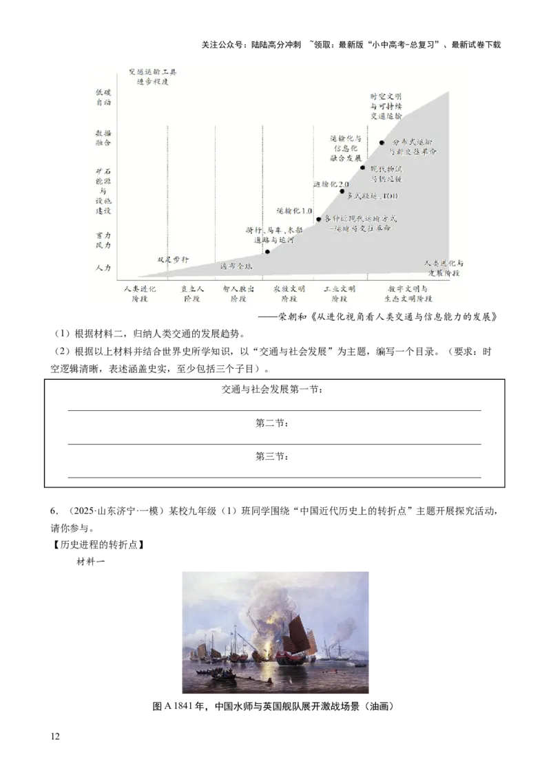 专题24中考历史材料题题型剖析与高效答题路径（讲练）（原卷版）_02中考总复习（2026版更新中）_06-历史-中考总复习_2025年中考复习资料_2025中考二轮课件ppt+讲义+练习历史_讲义+练习