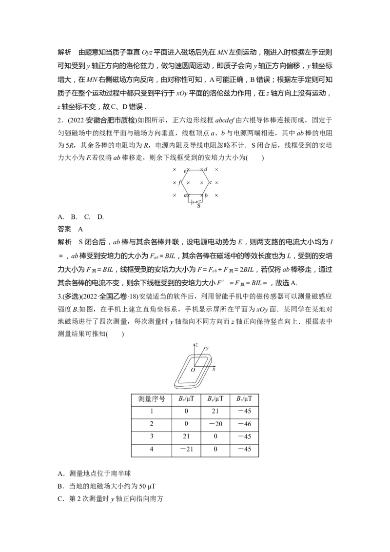 2023年高考物理二轮复习（全国版）第1部分专题突破专题3第9讲　磁场_4.2025物理总复习_赠品通用版（老高考）复习资料_二轮复习_2023年高考物理二轮复习讲义+课件（全国版）