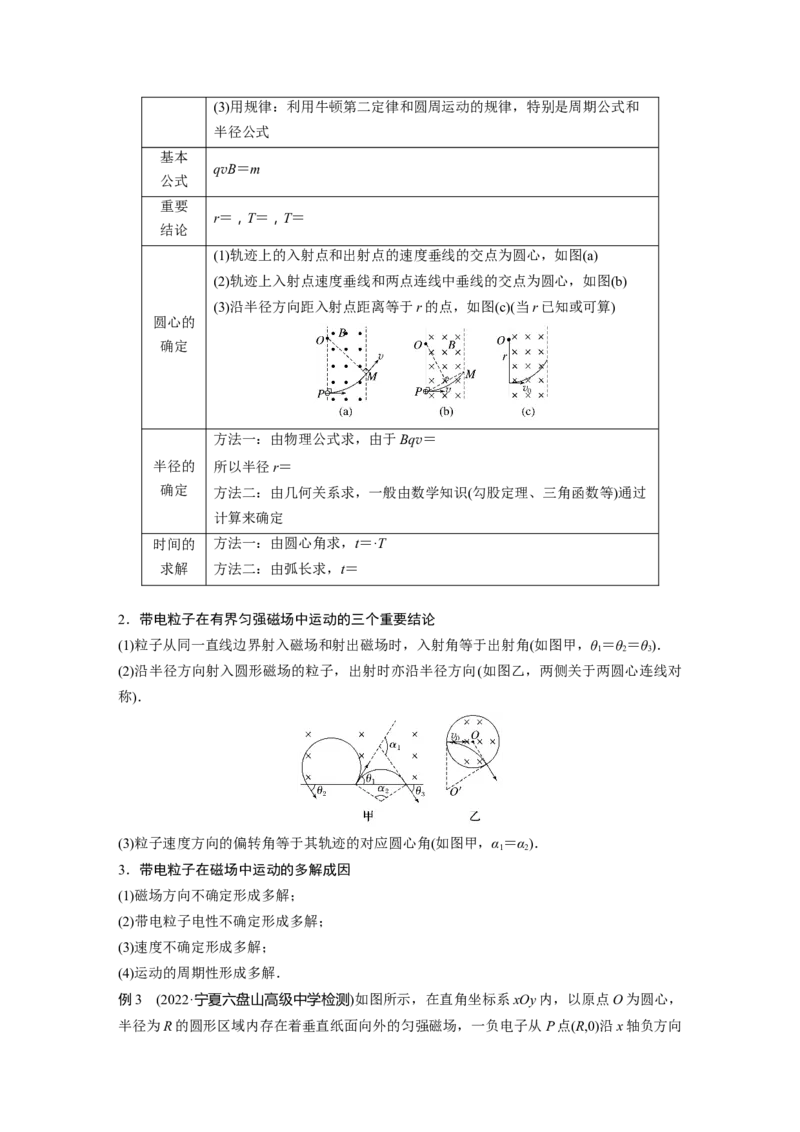 2023年高考物理二轮复习（全国版）第1部分专题突破专题3第9讲　磁场_4.2025物理总复习_赠品通用版（老高考）复习资料_二轮复习_2023年高考物理二轮复习讲义+课件（全国版）