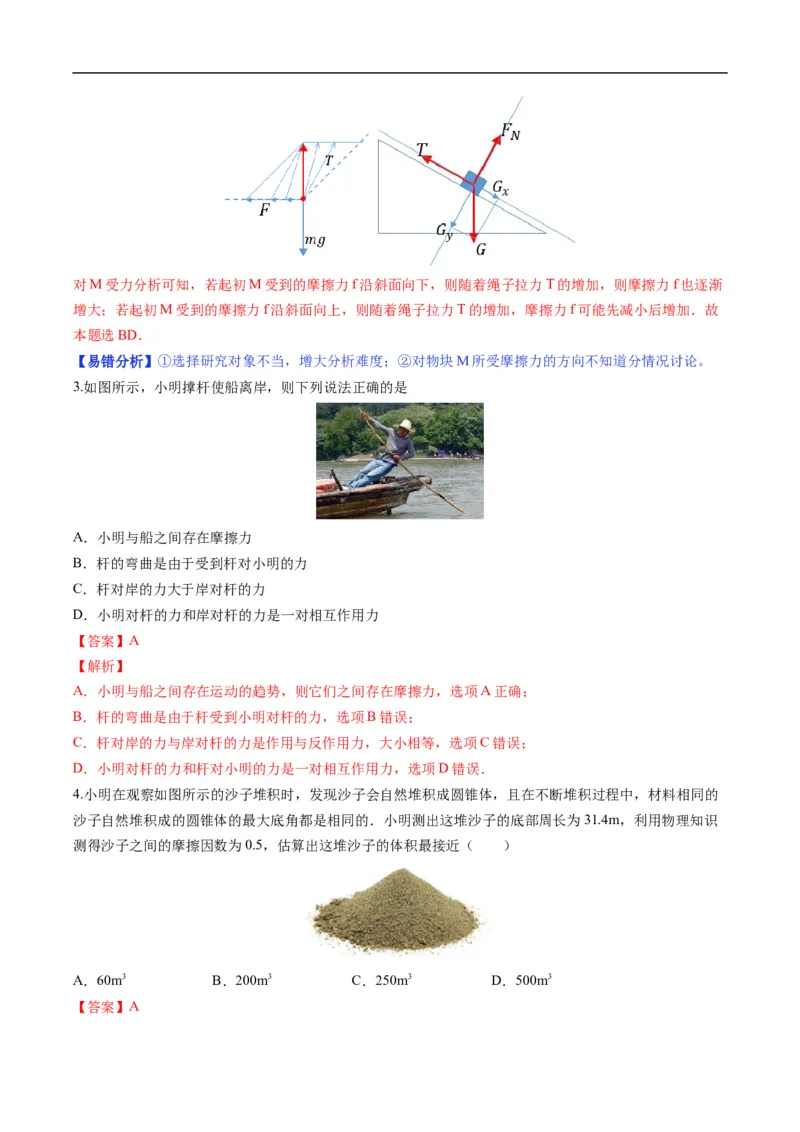 专题01：力与力的平衡（解析版）_4.2025物理总复习_赠品通用版（老高考）复习资料_二轮复习_2023年高考物理毕业班二轮热点题型归纳与变式演练（全国通用）