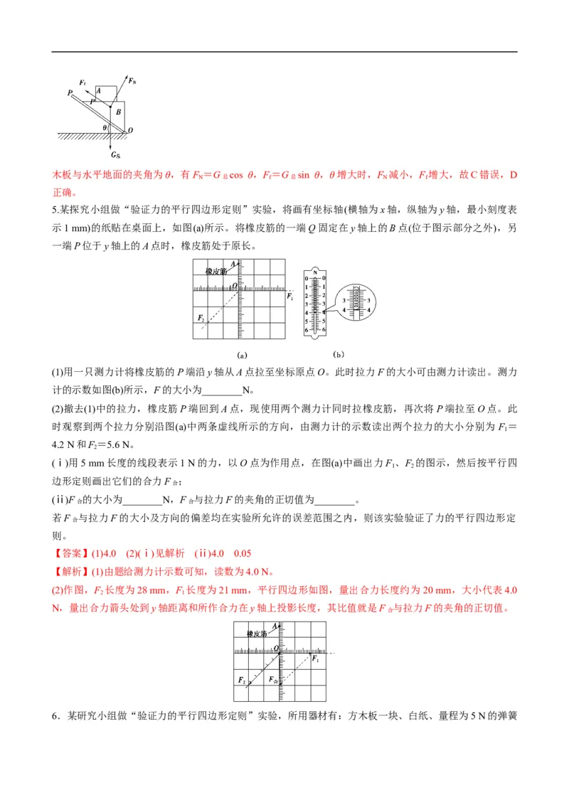 专题01：力与力的平衡（解析版）_4.2025物理总复习_赠品通用版（老高考）复习资料_二轮复习_2023年高考物理毕业班二轮热点题型归纳与变式演练（全国通用）