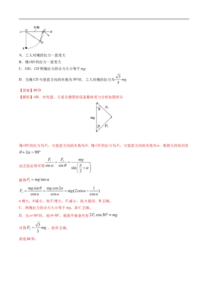 专题01：力与力的平衡（解析版）_4.2025物理总复习_赠品通用版（老高考）复习资料_二轮复习_2023年高考物理毕业班二轮热点题型归纳与变式演练（全国通用）