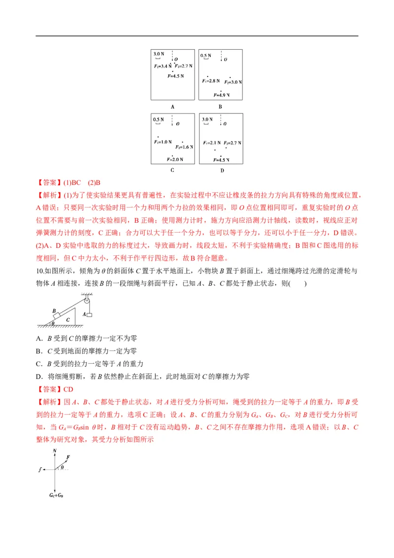 专题01：力与力的平衡（解析版）_4.2025物理总复习_赠品通用版（老高考）复习资料_二轮复习_2023年高考物理毕业班二轮热点题型归纳与变式演练（全国通用）