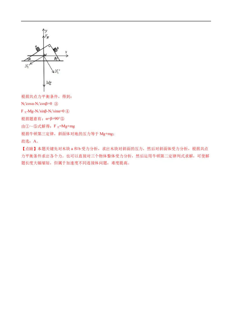 专题01：力与力的平衡（解析版）_4.2025物理总复习_赠品通用版（老高考）复习资料_二轮复习_2023年高考物理毕业班二轮热点题型归纳与变式演练（全国通用）