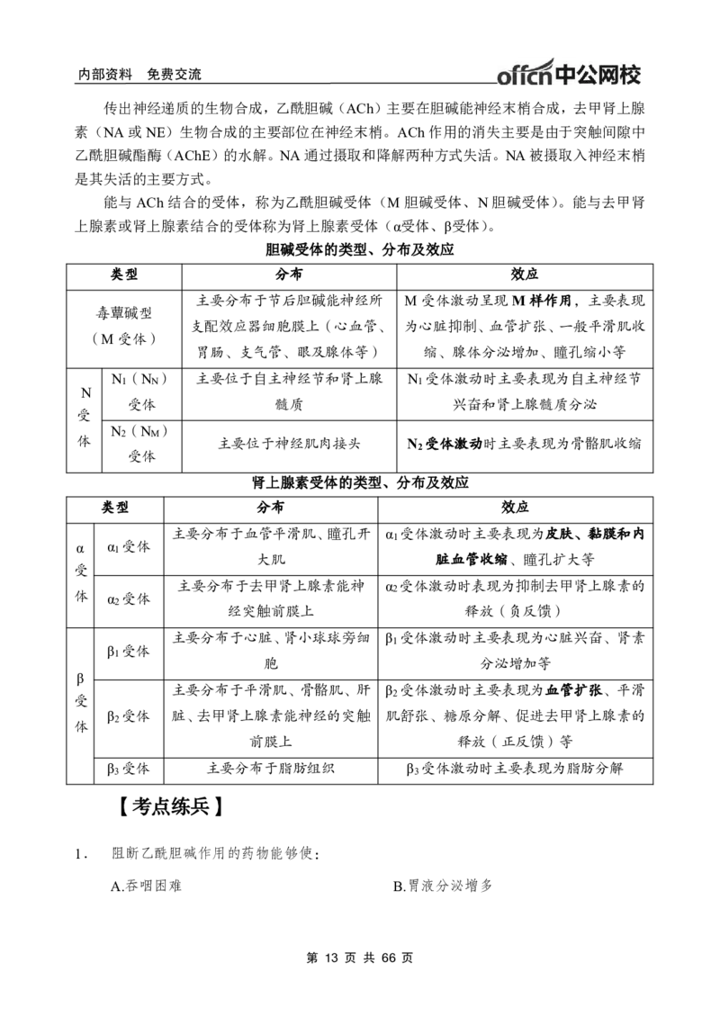 4-专项讲解班-《药理学》-学员版_26事业职测+综合_闲鱼2026事业单位职测+综合_2.综应或写作等_00ABCDE类综应笔记_05综应e类笔记_2.医学基础讲义题目