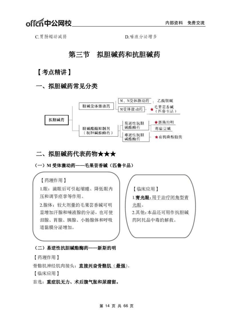 4-专项讲解班-《药理学》-学员版_26事业职测+综合_闲鱼2026事业单位职测+综合_2.综应或写作等_00ABCDE类综应笔记_05综应e类笔记_2.医学基础讲义题目