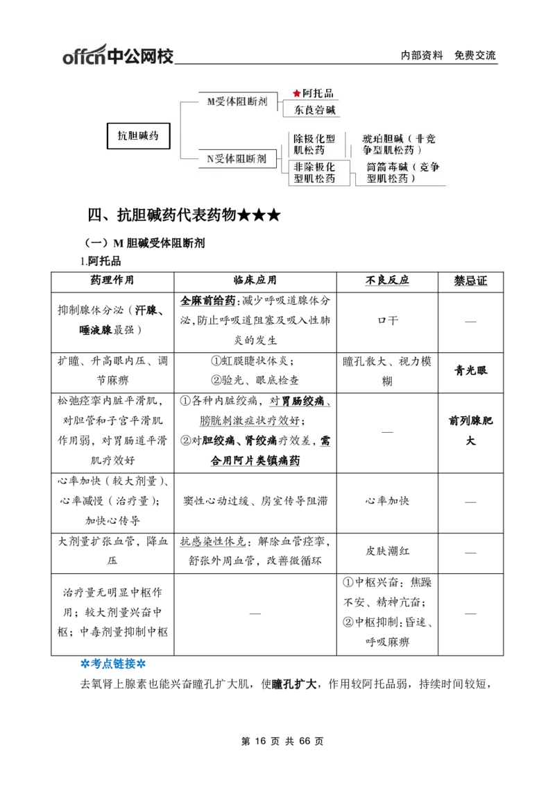 4-专项讲解班-《药理学》-学员版_26事业职测+综合_闲鱼2026事业单位职测+综合_2.综应或写作等_00ABCDE类综应笔记_05综应e类笔记_2.医学基础讲义题目