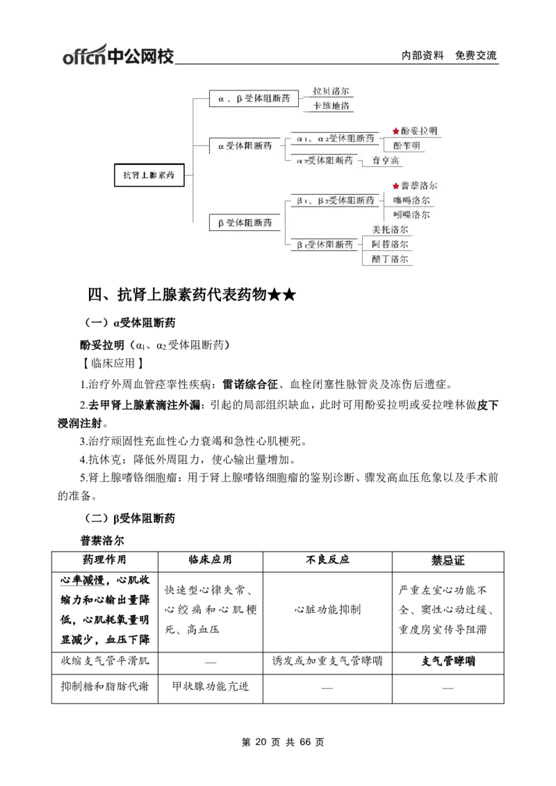 4-专项讲解班-《药理学》-学员版_26事业职测+综合_闲鱼2026事业单位职测+综合_2.综应或写作等_00ABCDE类综应笔记_05综应e类笔记_2.医学基础讲义题目
