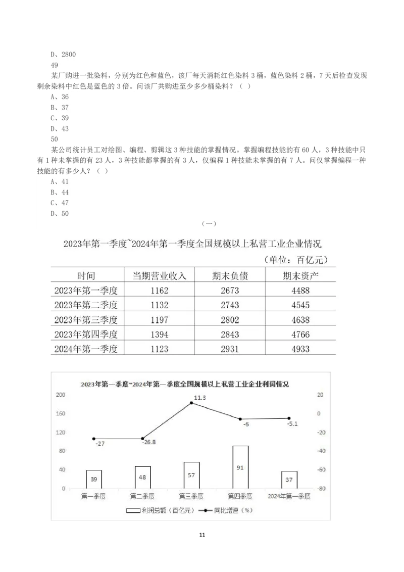 2025年3月29日全国事业单位联考B类《职业能力倾向测验》真题_26事业职测+综合_闲鱼2026事业单位职测+综合_1.职测资料包_03历年真题合集(15-25年)_B类职业能力测验15-25_题目